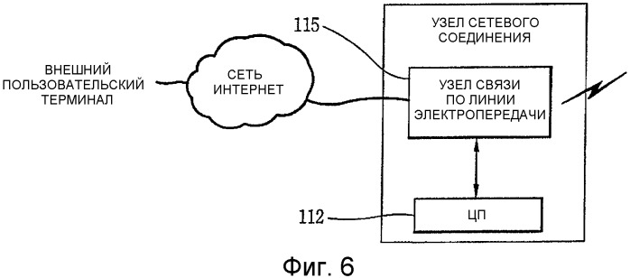 Домашняя сетевая система, использующая топливный элемент, и способ управления (патент 2334263)