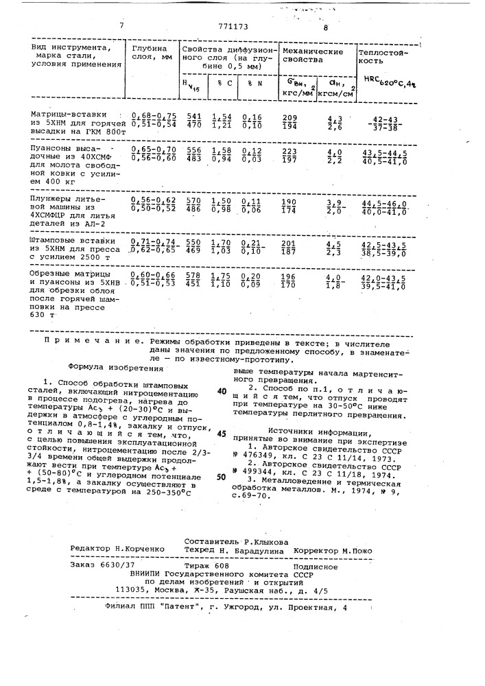 Способ обработки штамповых сталей (патент 771173)