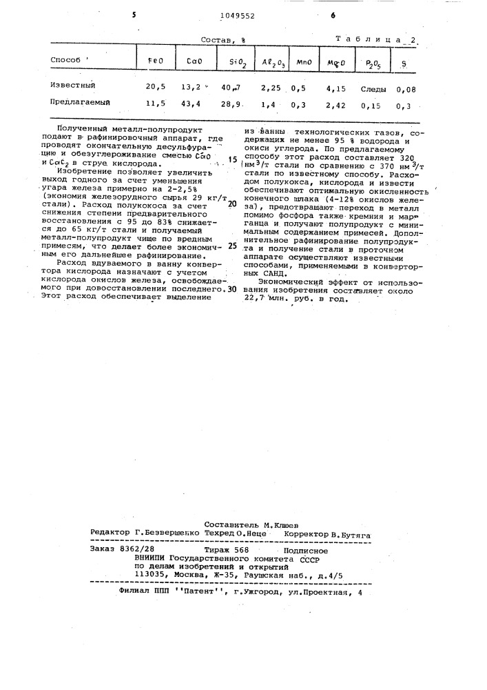 Способ непрерывного производства стали (патент 1049552)