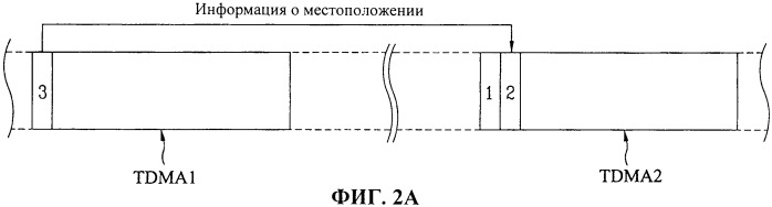 Способ управления дефектами для оптического носителя записи и использующий его оптический носитель записи (патент 2402081)