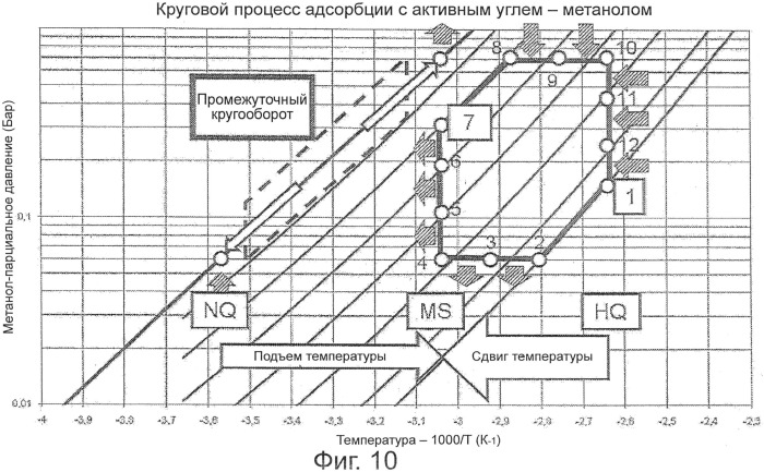 Тепловой насос адсорбционного типа (патент 2547546)