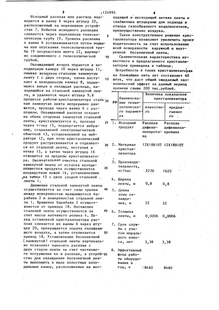 Кристаллизатор (патент 1124995)