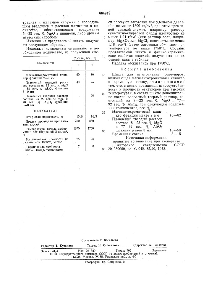 Шихта для изготовления огнеупоров (патент 664949)