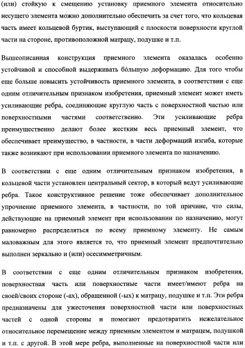 Опорный элемент (патент 2357636)