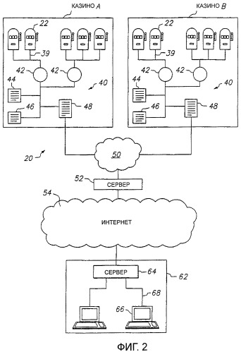 Способ и устройство для поддержки глобальной игровой сети (патент 2333609)