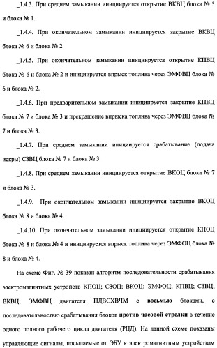 Поршневой двигатель внутреннего сгорания с храповым валом и челночным механизмом возврата основных поршней в исходное положение (пдвсхвчм) (патент 2369758)