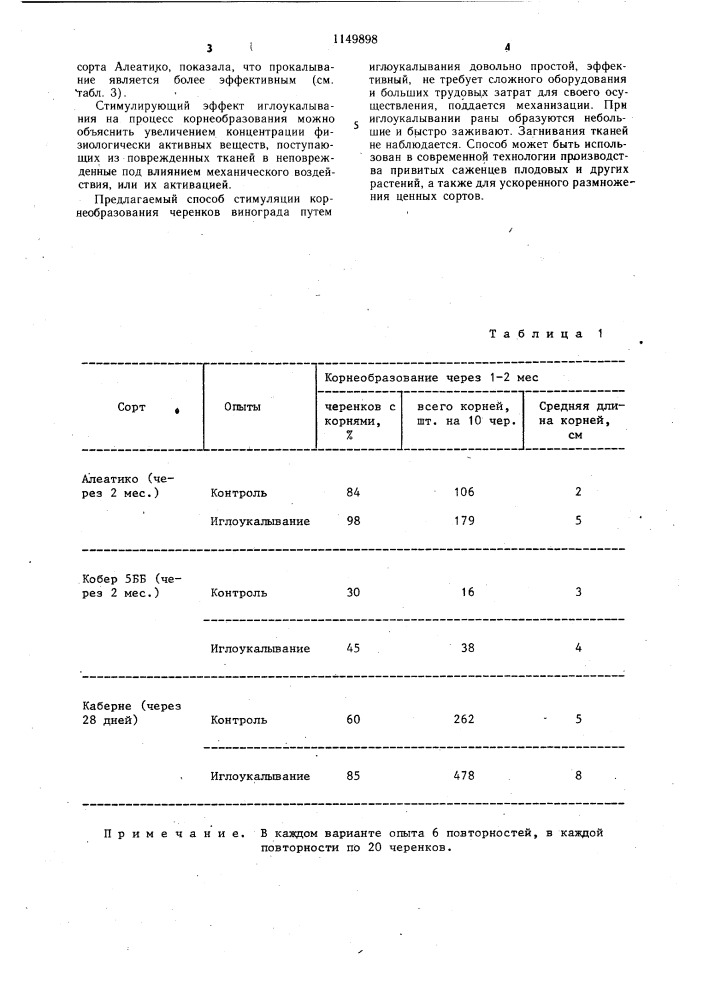 Способ подготовки черенков винограда к посадке (патент 1149898)