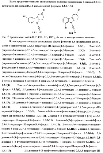 Замещенные 2,3,4,5-тетрагидро-1н-пиридо[4,3-b]индолы, способ их получения и применения (патент 2334747)