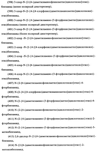 Замещенные производные циклогексилметила (патент 2451009)