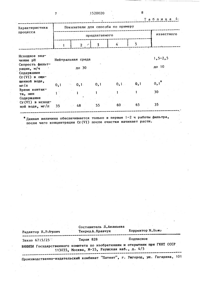 Способ очистки хромсодержащих сточных вод (патент 1520020)