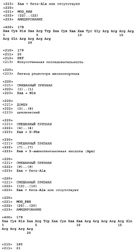 Лиганды рецепторов меланокортинов (патент 2401841)