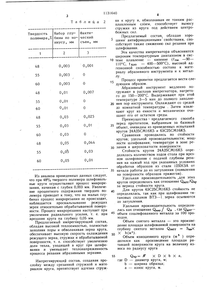 Способ изготовления абразивного инструмента (патент 1131640)