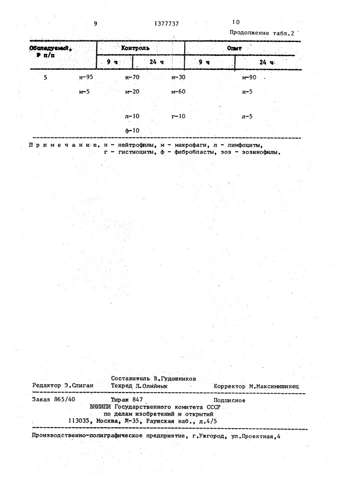 Способ определения асептического воспалительного процесса при повреждении ткани (патент 1377737)