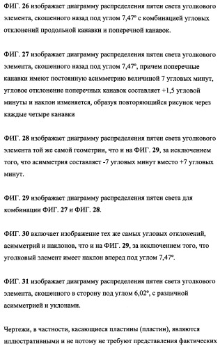 Пластина, содержащая кубические уголковые элементы, и световозвращающее покрытие (патент 2349941)