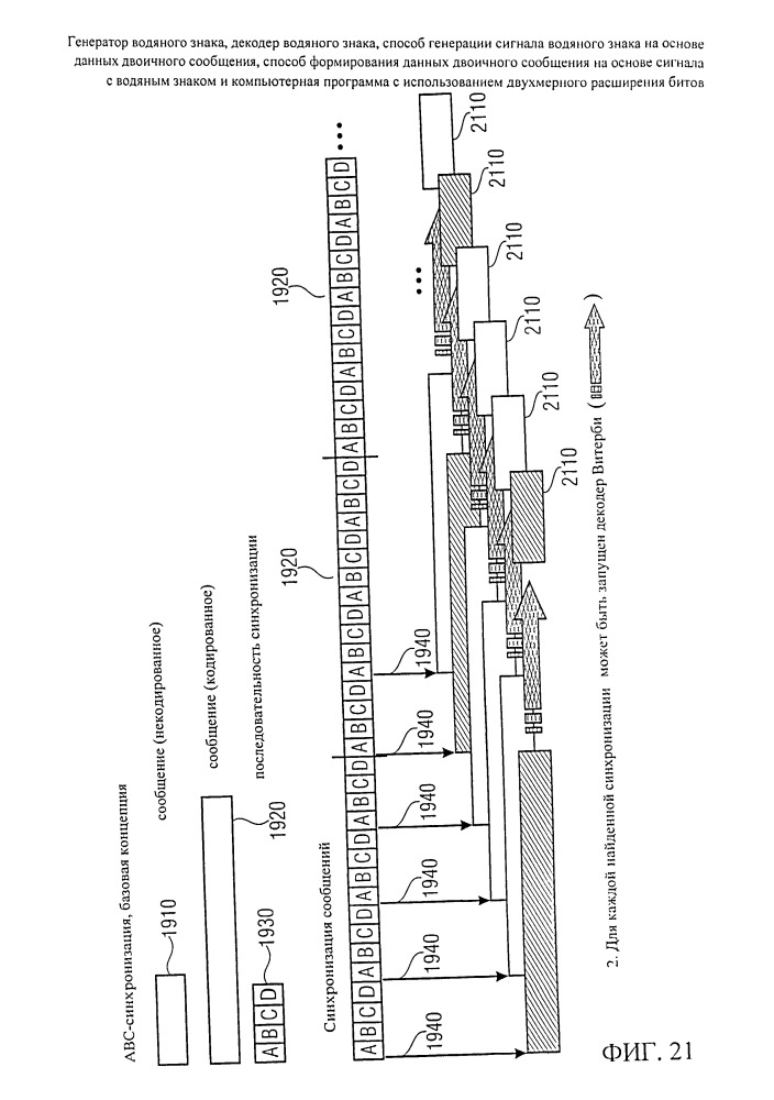 Генератор водяного знака, декодер водяного знака, способ генерации сигнала водяного знака на основе данных двоичного сообщения, способ формирования данных двоичного сообщения на основе сигнала с водяным знаком и компьютерная программа с использованием двухмерного расширения битов (патент 2666647)