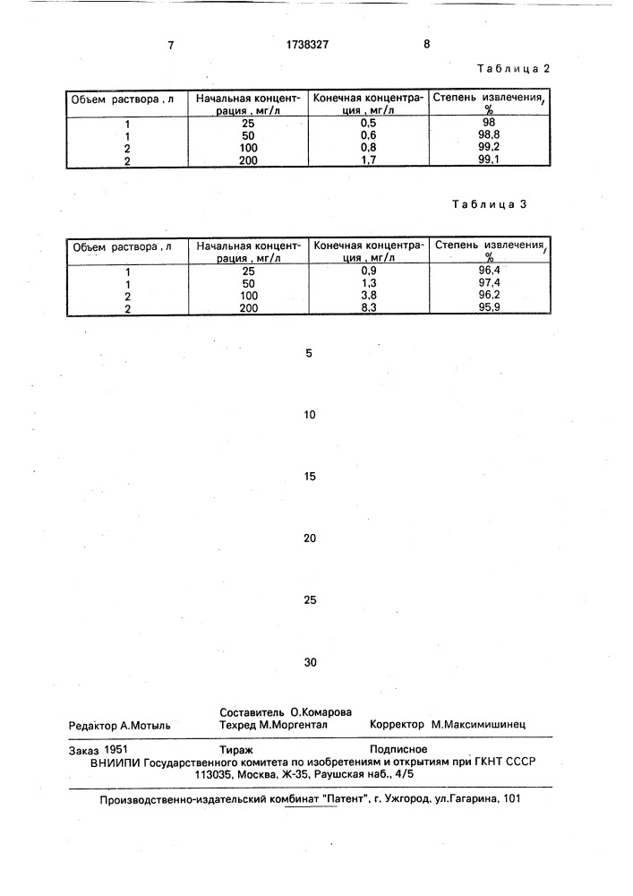 Способ получения биосорбента ионов радиоактивных веществ (патент 1738327)