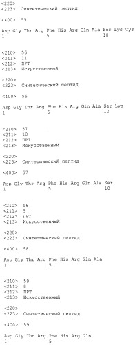 Вакцина против pcsk9 (патент 2538162)