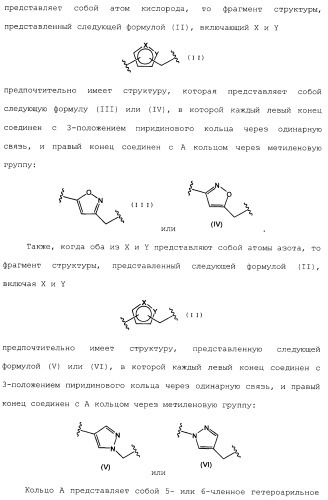 Производные пиридина, замещенные гетероциклическим кольцом и фосфоноксиметильной группой и содержащие их противогрибковые средства (патент 2485131)