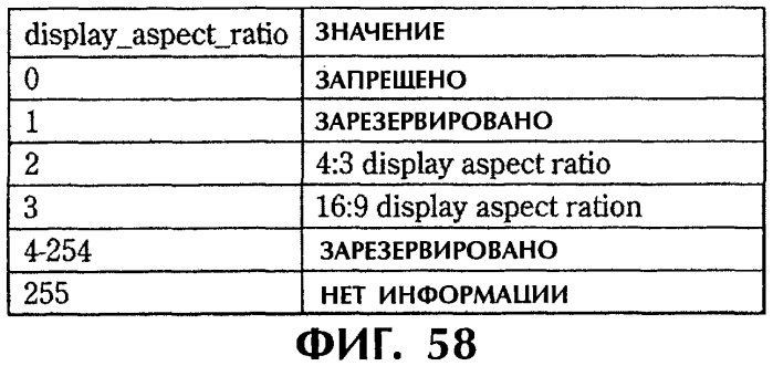 Способ и устройство обработки информации, программа и носитель записи (патент 2314653)