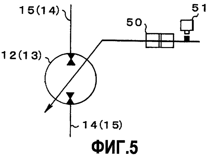 Система управления для коробки передач с насос-мотором переменного рабочего объема (патент 2415320)