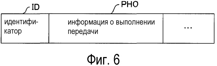 Базовая станция, мобильная станция, система связи и способ переупорядочивания (патент 2486685)