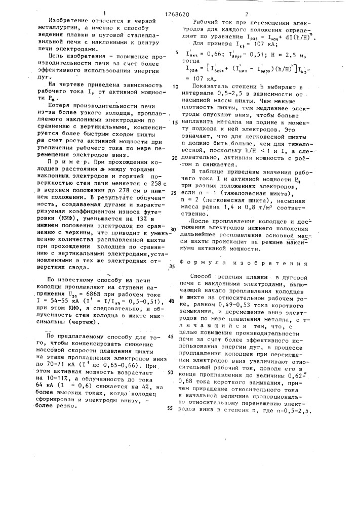 Способ ведения плавки в дуговой печи (патент 1268620)