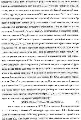 Интегрированный механизм &quot;виппер&quot; подготовки и осуществления дистанционного мониторинга и блокирования потенциально опасных объектов, оснащаемый блочно-модульным оборудованием и машиночитаемыми носителями баз данных и библиотек сменных программных модулей (патент 2315258)