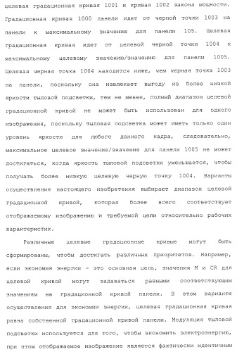 Способы и системы для управления источником исходного света дисплея с обработкой гистограммы (патент 2456679)