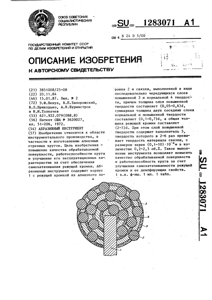 Абразивный инструмент (патент 1283071)