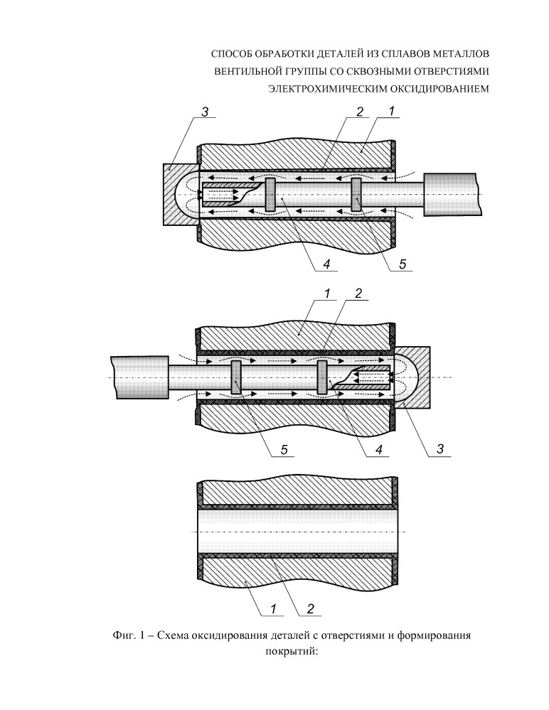 Методы обработки сплавов. Обработка деталей со сквозными отверстиями. Электрохимическая обработка отверстий. Электрохимическое прошивание отверстий. Электрохимическое прошивание отверстий детали.