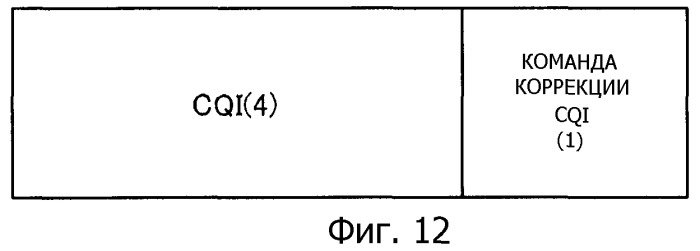 Устройство радиопередачи и способ радиопередачи (патент 2462826)