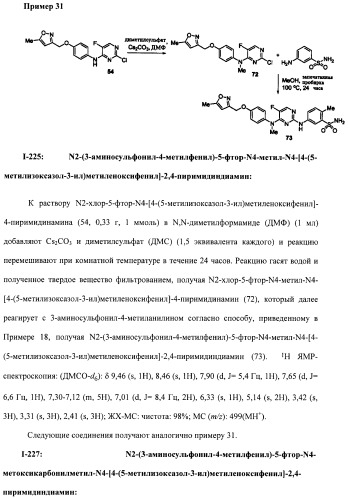 Соединения, проявляющие активность в отношении jak-киназы (варианты), способ лечения заболеваний, опосредованных jak-киназой, способ ингибирования активности jak-киназы (варианты), фармацевтическая композиция на основе указанных соединений (патент 2485106)