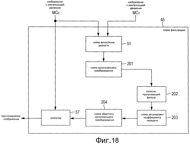 Способ и устройство обработки изображения (патент 2494568)