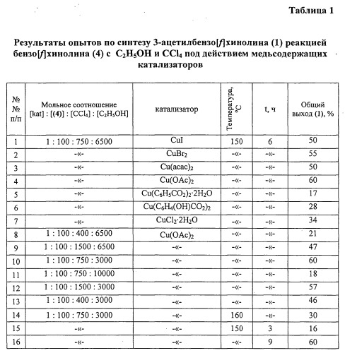 Способ получения 3-ацетилбензо[f]хинолина (патент 2559360)