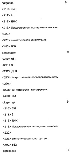 Соединение, содержащее кодирующий олигонуклеотид, способ его получения, библиотека соединений, способ ее получения, способ идентификации соединения, связывающегося с биологической мишенью (варианты) (патент 2459869)