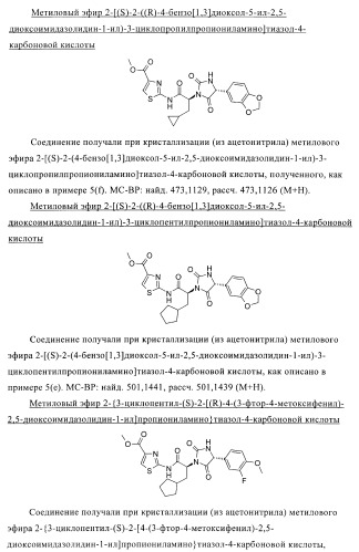 Замещенные гидантоины для лечения рака (патент 2393156)