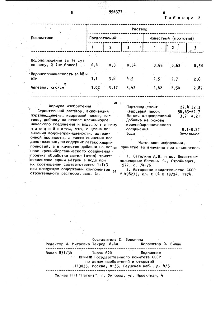 Строительный раствор (патент 996377)