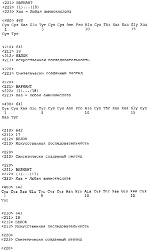 Полипептид для увеличения активности рецептора гуанилатциклазы, фармацевтическая композиция, способ лечения желудочно-кишечного расстройства у пациента, способ повышения активности рецептора гуанилатциклазы у пациента, способ лечения висцеральной боли, способ получения полипептида (варианты), изолированная молекула нуклеиновой кислоты, бактериальный вектор экспрессии и изолированная бактериальная клетка (патент 2433133)