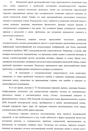 Система беспроводной передачи данных, устройство беспроводной связи и способ беспроводной передачи данных (патент 2450455)