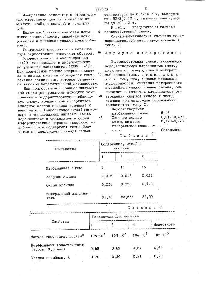 Полимербетонная смесь (патент 1278323)