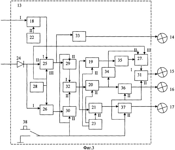 Способ контроля процесса нанесения покрытий в вакууме и устройство для его осуществления (патент 2318915)