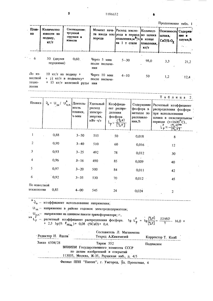 Способ выплавки стали в высокомощных дуговых печах (патент 1186652)