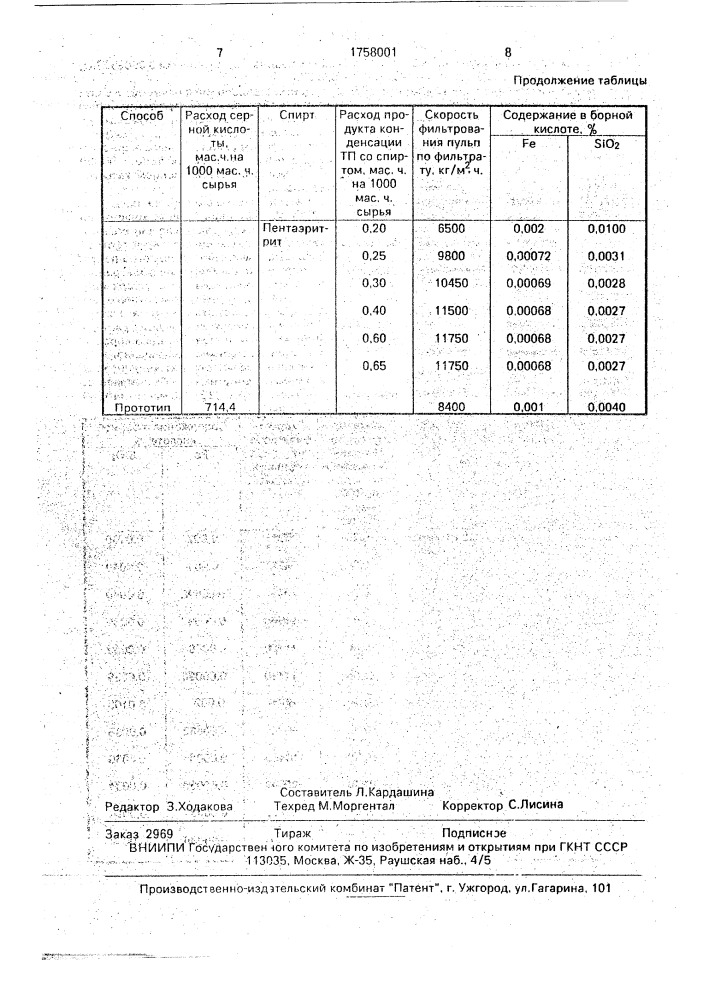 Способ получения борной кислоты (патент 1758001)