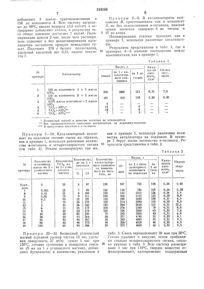 Способ полимеризации или сополимеризацииолефинов (патент 318194)