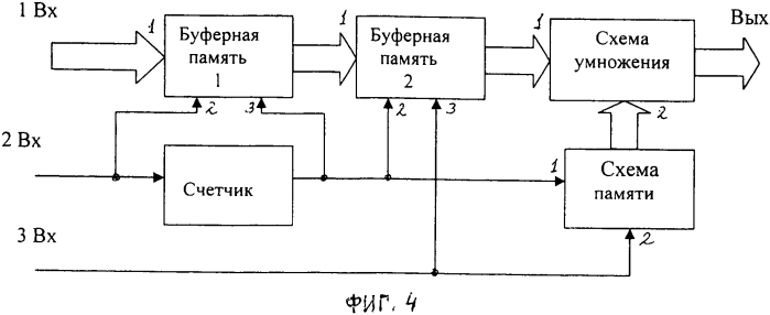 Способ измерения спектра информационных акустических сигналов телерадиовещания и устройство для его осуществления (патент 2573248)