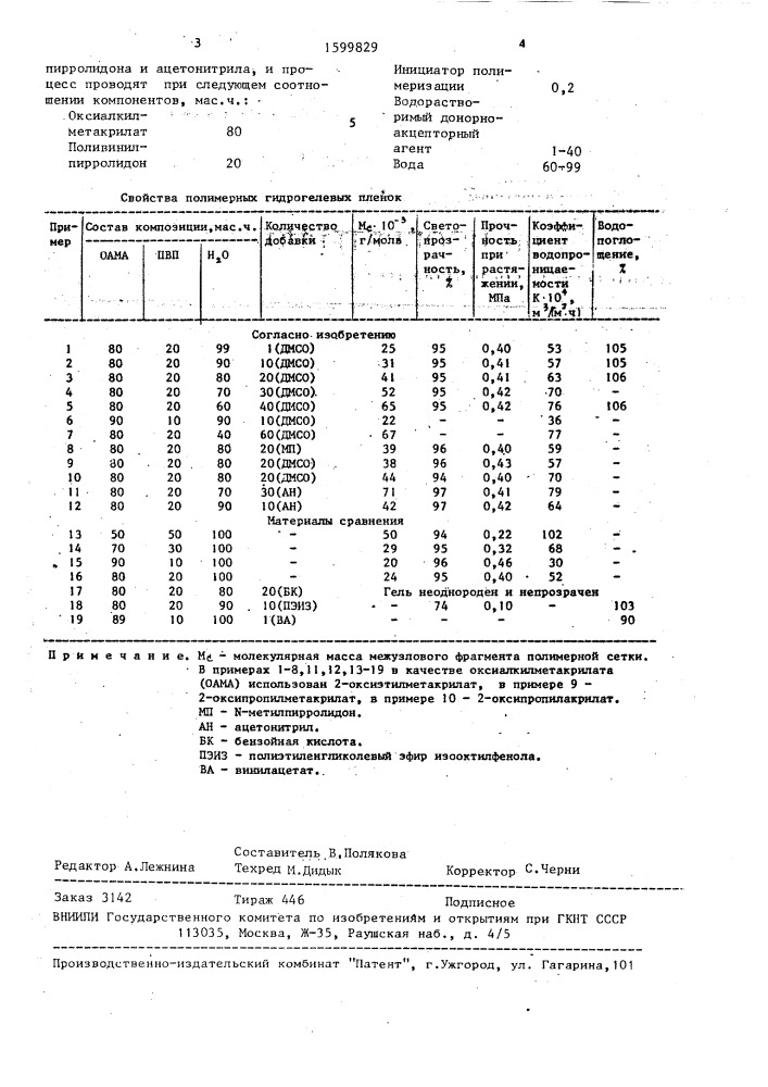 Способ получения полимерных гидрогелей (патент 1599829)