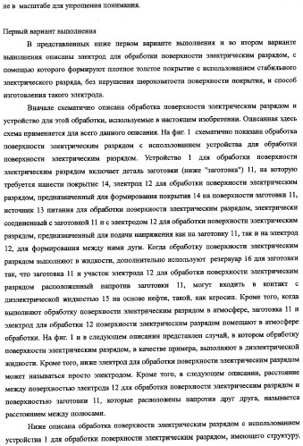 Электрод для обработки поверхности электрическим разрядом, способ его изготовления и хранения (патент 2335382)