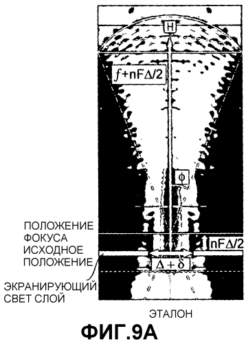 Датчик изображения и устройство формирования изображения (патент 2554292)