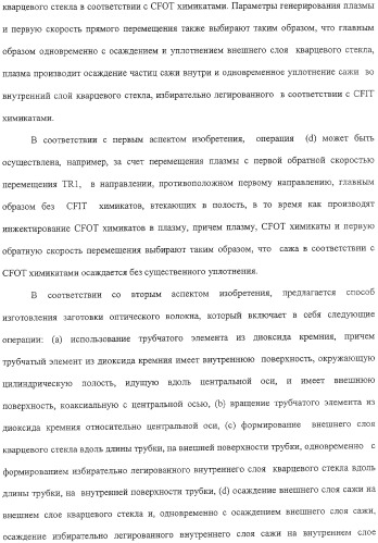 Способ изготовления заготовки оптического волокна (варианты) (патент 2307801)