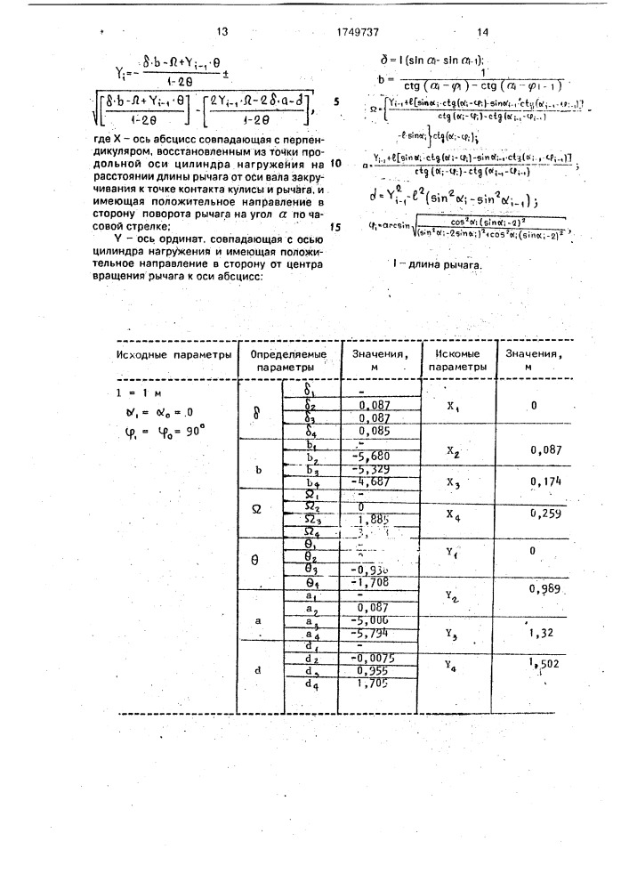 Стенд для градуировки и определения жесткости ротационных динамометров и тензометрических валов (патент 1749737)